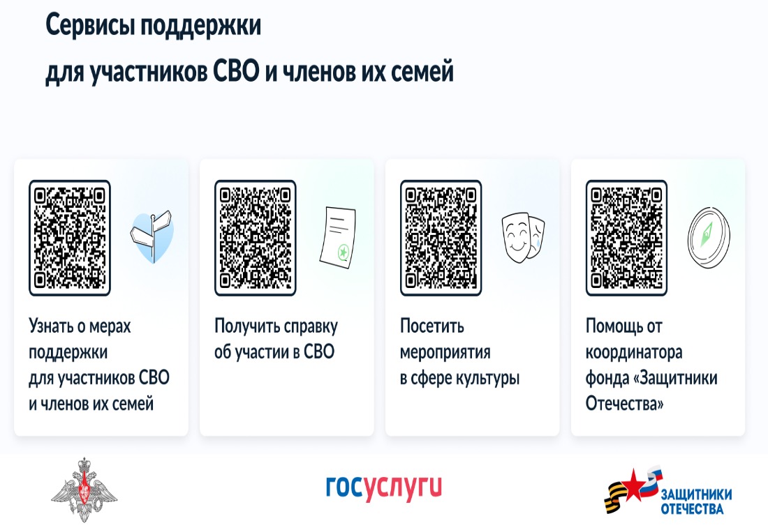 Сервисы поддержки для участников СВО и членов их семей.